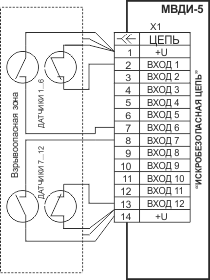 Схема электрических подключений МВДИ-5