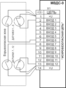 Схема электрических подключений МВДС-9