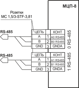 Схема электрических подключений МЦП-8